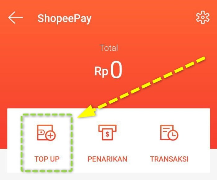 Shopeepay bca saldo atm melalui tempelkan tunggu nomor