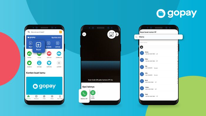 Gopay payment step5 confirm complete order information