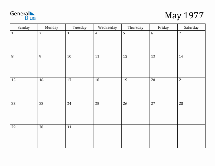 Kalender mei 1977 lengkap dengan weton