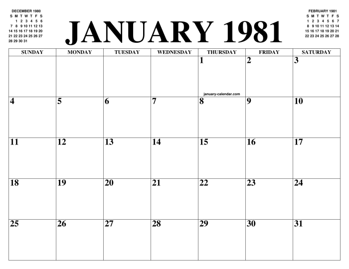 Kalender januari 1981 lengkap dengan weton