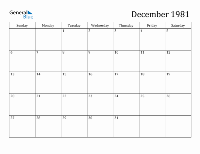 Kalender desember 1981 lengkap dengan weton