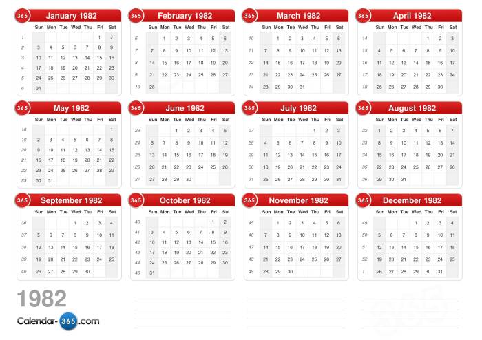 Kalender 1982 lengkap dengan weton