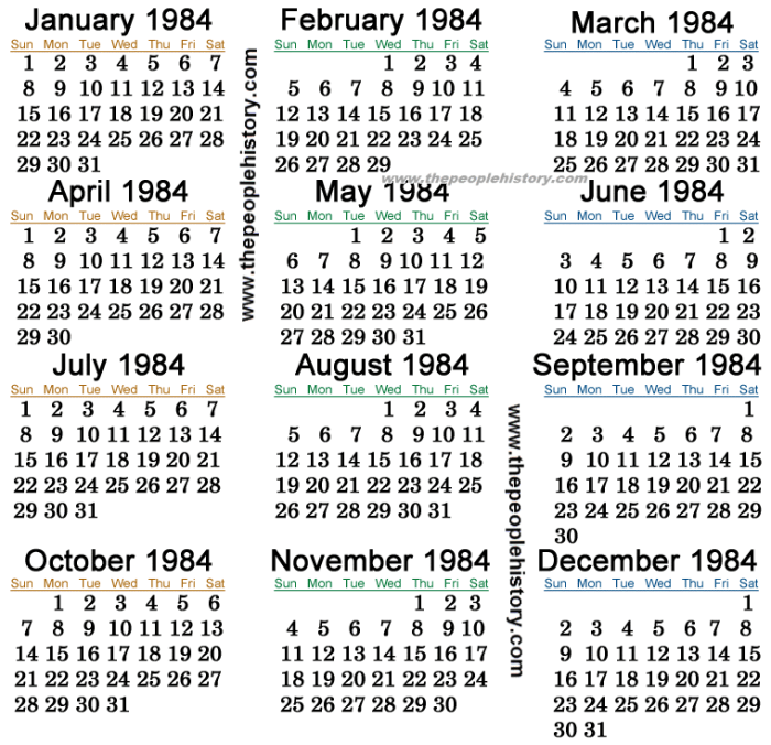 Kalender jawa 1984 lengkap dengan weton