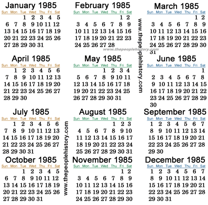 Kalender agustus 1985 lengkap dengan weton