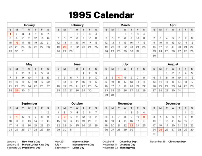 1955 calendar 1994 1988 events birthday calendario thepeoplehistory 1966 world year party calender ideas culture history calendars kalender printable show