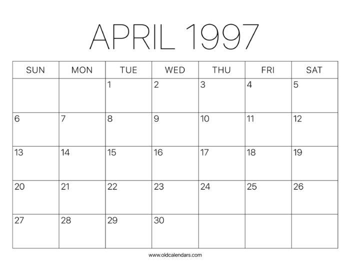 Kalender april 1997 lengkap dengan weton