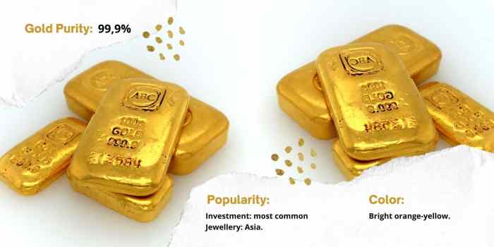 Gold rose precious metals comparison vs metal pink alloys red platinum white yellow 14k 18k colors jewelry rings silver palladium