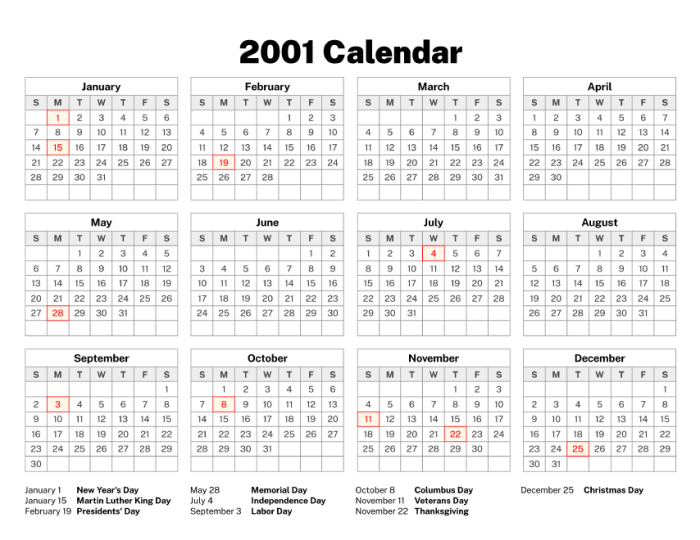 Calendar 1996 oldcalendars calendars