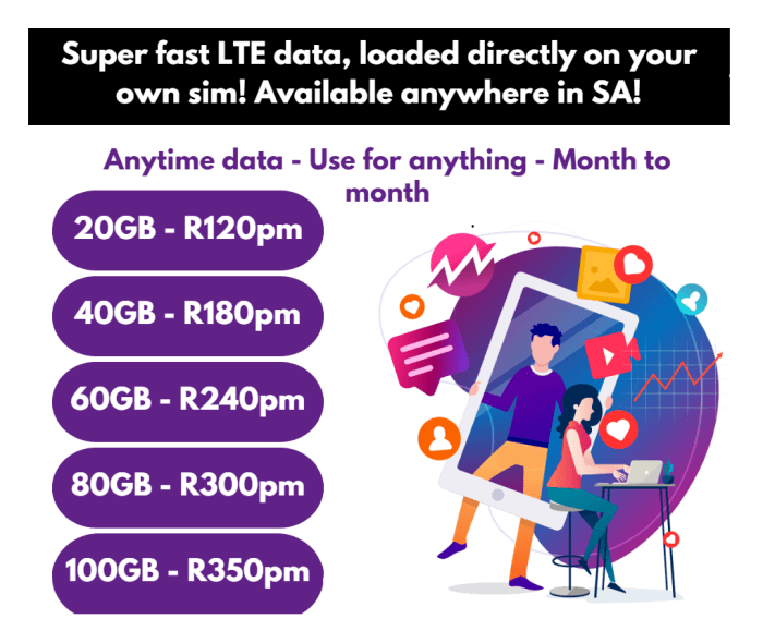 Cara stop paket 1gb/hr (300mb + 700mb 01-09)