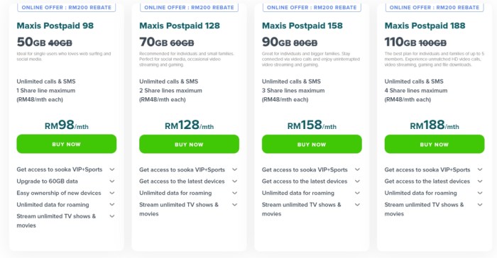 Postpaid prepaid