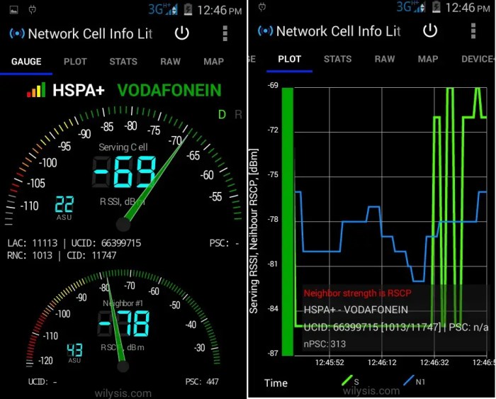 Sinyal 3g tidak muncul di android