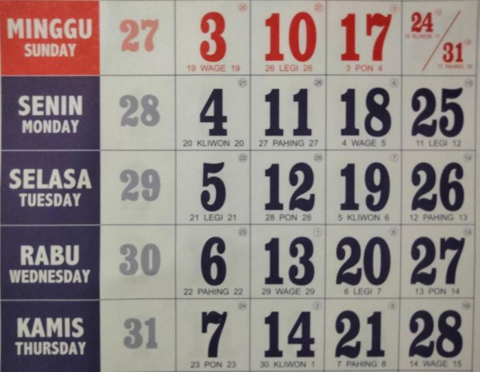 Kalender september 1997 lengkap dengan weton