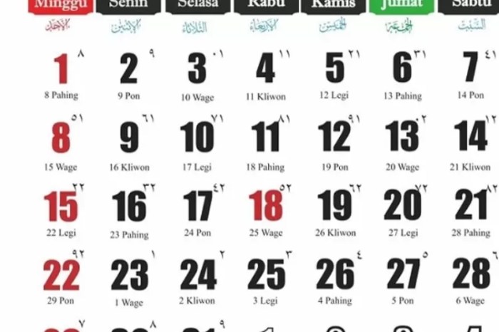 Kalender tahun 1997 lengkap dengan weton