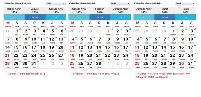 Kalender jawa 1987 lengkap dengan weton