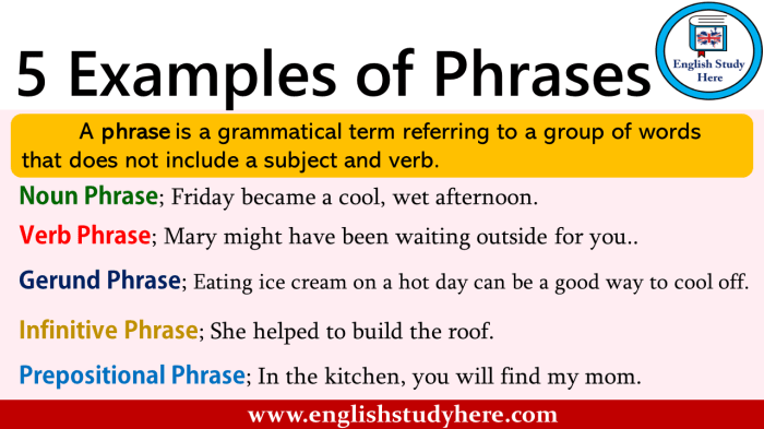 Noun phrase 7esl nouns sentences grammar