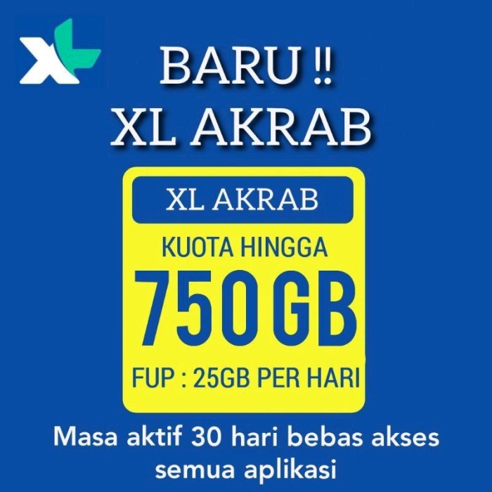 Cara mengubah kuota unlimited menjadi kuota utama telkomsel