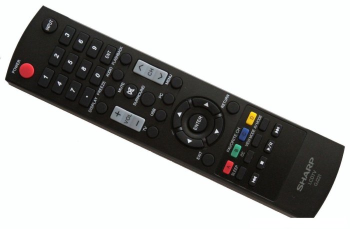 Fungsi tombol-tombol pada remote tv sharp