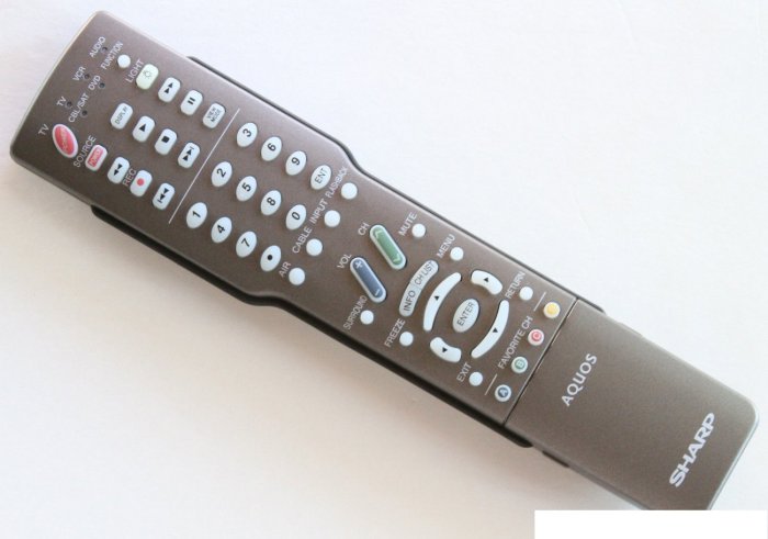 Fungsi tombol remote tv sharp aquos