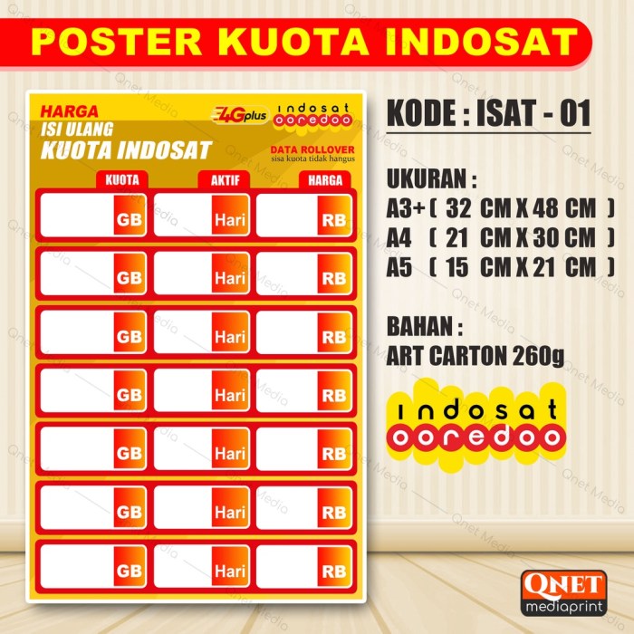 Kuota 01-06 indosat adalah