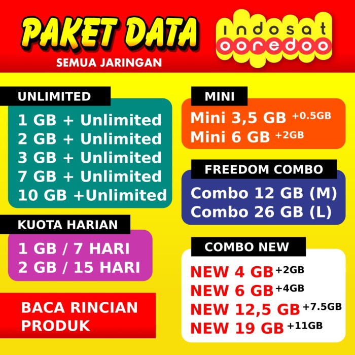 Indosat kuota shopee