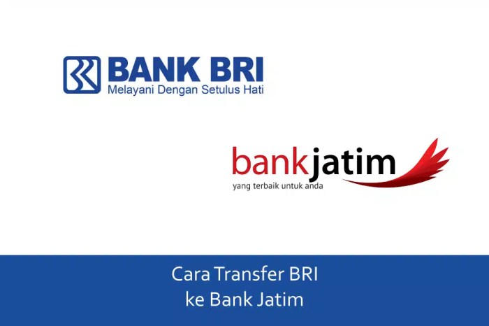 Biaya admin transfer bri ke bank jatim