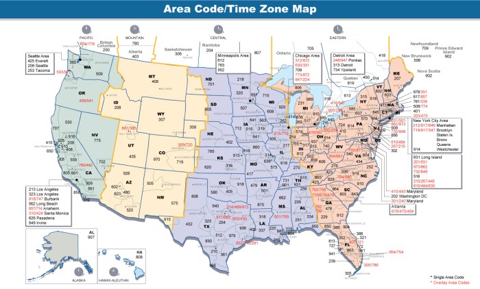 Area codes digit map dialing phone