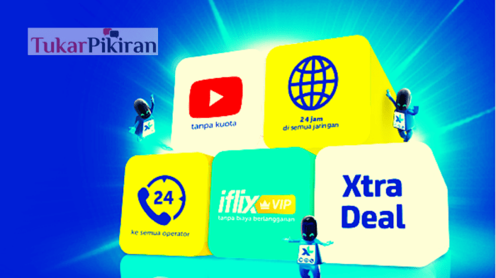 Cara mengubah kuota youtube menjadi kuota utama xl