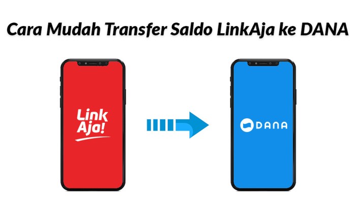 Transfer linkaja ke dana tanpa biaya admin