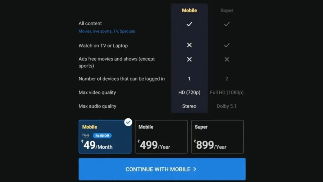 Langganan disney+ hotstar indosat