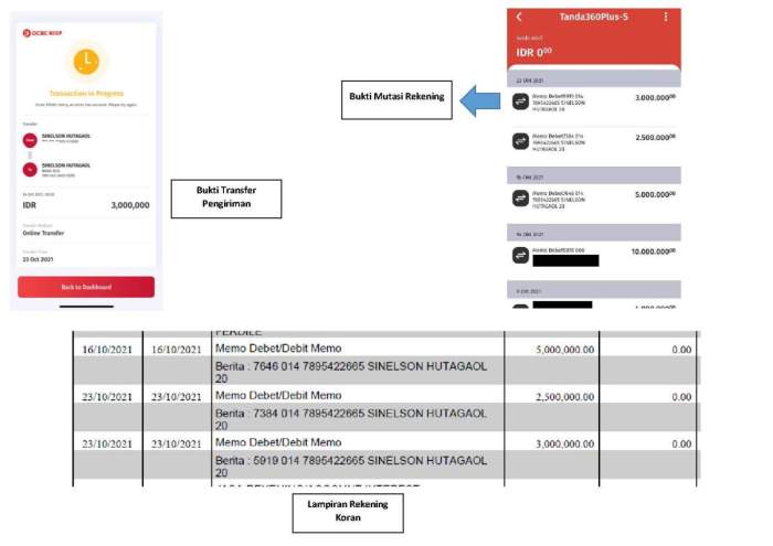 Biaya transfer bca ke ocbc nisp