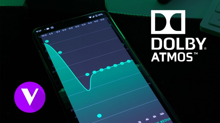 Dolby atmos xiaomi