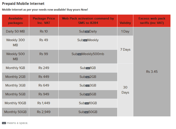 Cara stop paket 1gb/hr (300mb + 700mb 01-09)