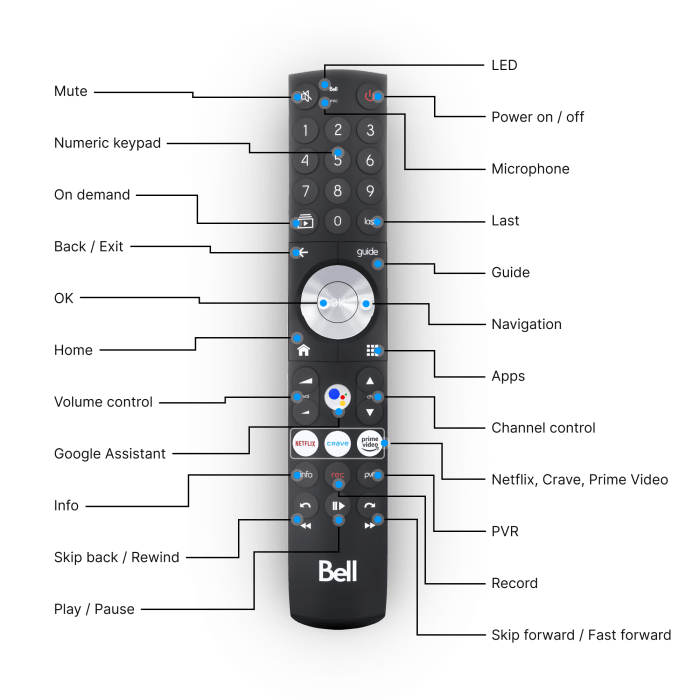 Sharp aquos lcd original tv remote control available than ecrater