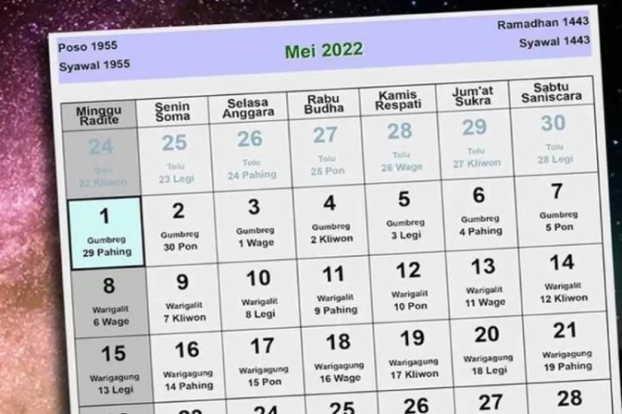 Kalender tahun 1997 lengkap dengan weton