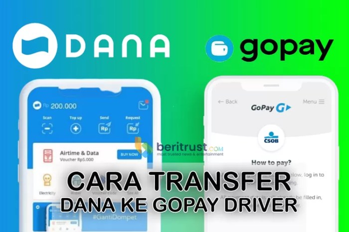 Dana ke gopay driver