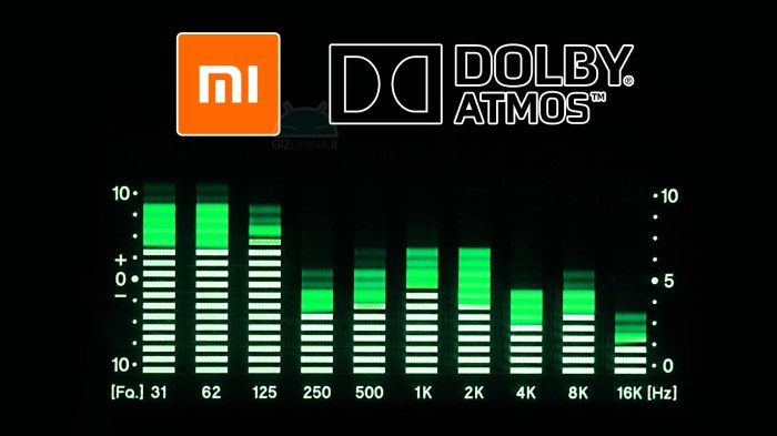 Dolby atmos xiaomi