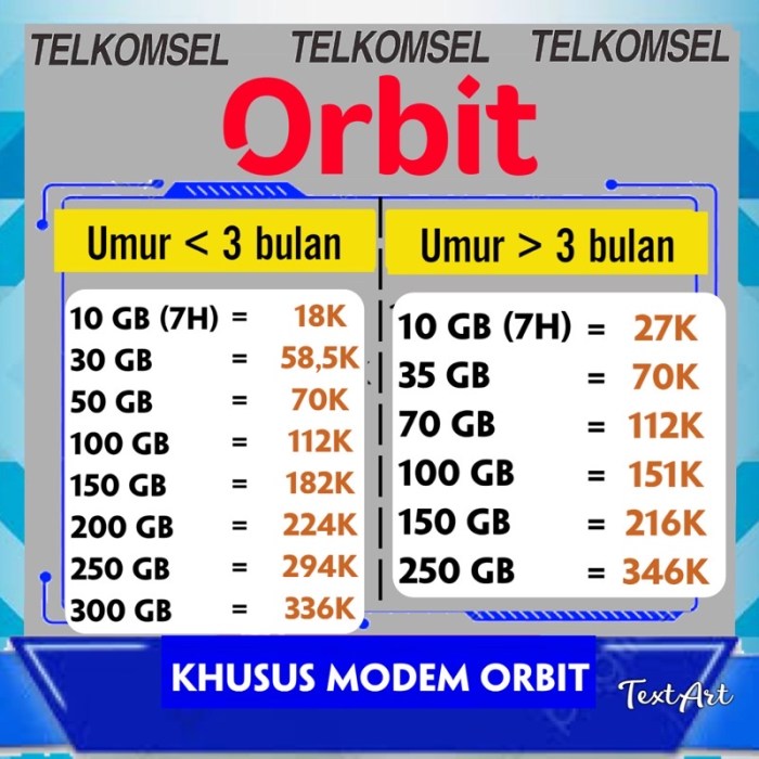 Quota rules help