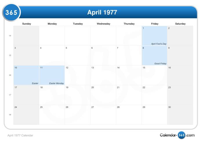 Kalender april 1977 lengkap dengan weton