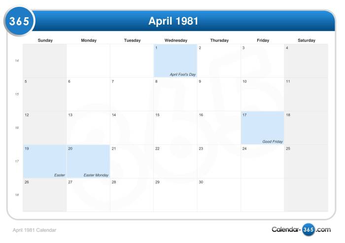 Kalender tahun 1981 bulan april lengkap dengan weton