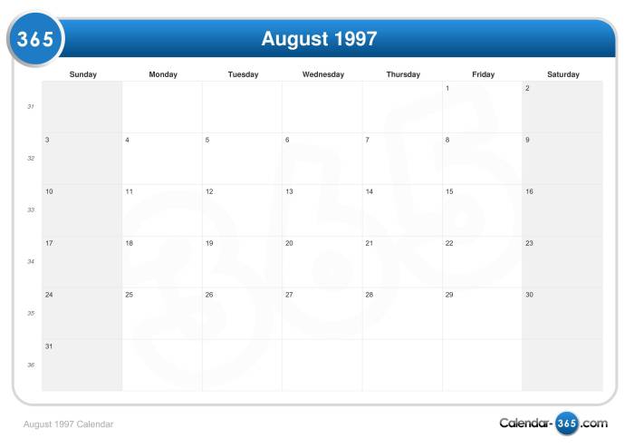 Kalender agustus 1997 lengkap dengan weton