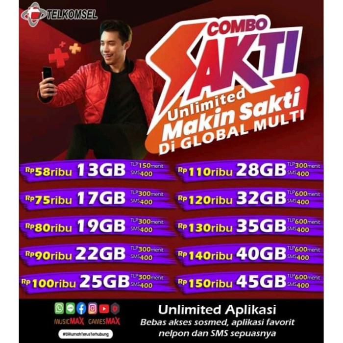 Apa itu kuota chat music games & sosmed sepuasnya telkomsel