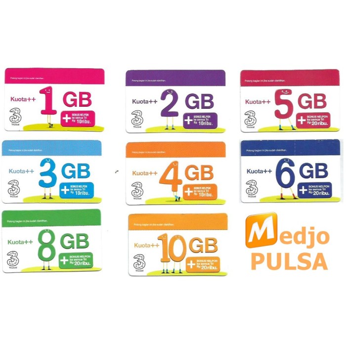 Cara stop paket tri 2.5gb 1 hari 5000