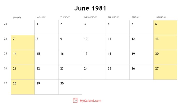 Kalender juni 1981 lengkap dengan weton