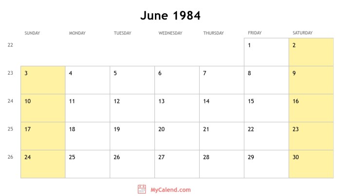 Kalender juni 1984 lengkap dengan weton