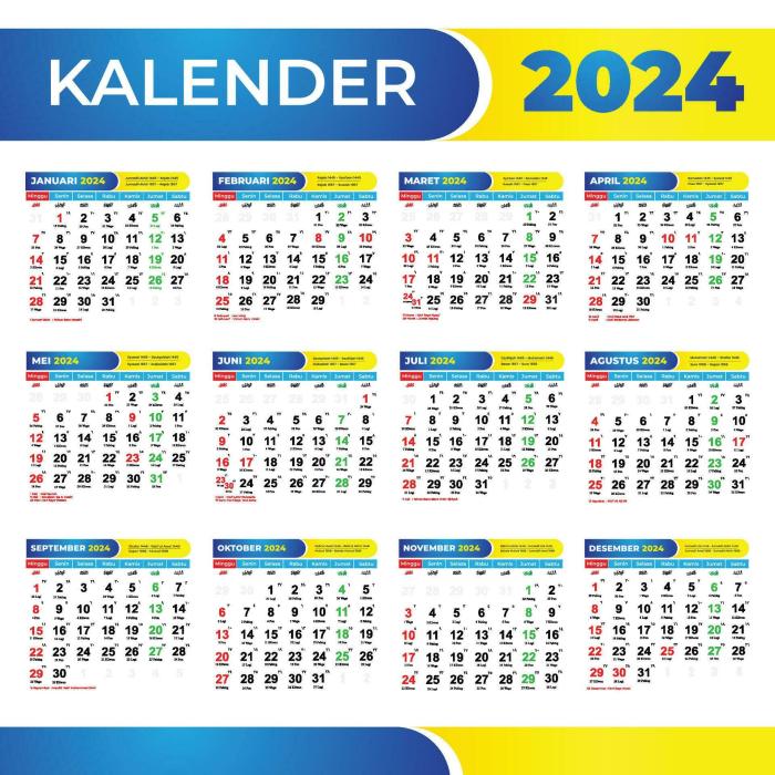 Kalender jawa tahun 1987