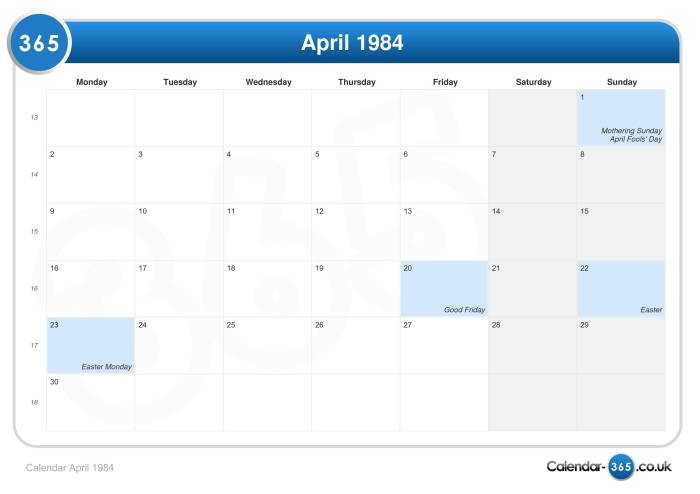 Kalender april 1984 lengkap dengan pasaran jawa