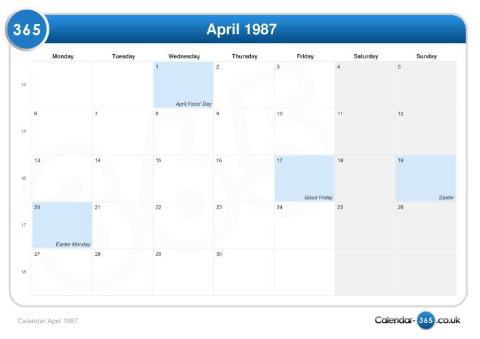 Kalender april 1987 lengkap dengan weton