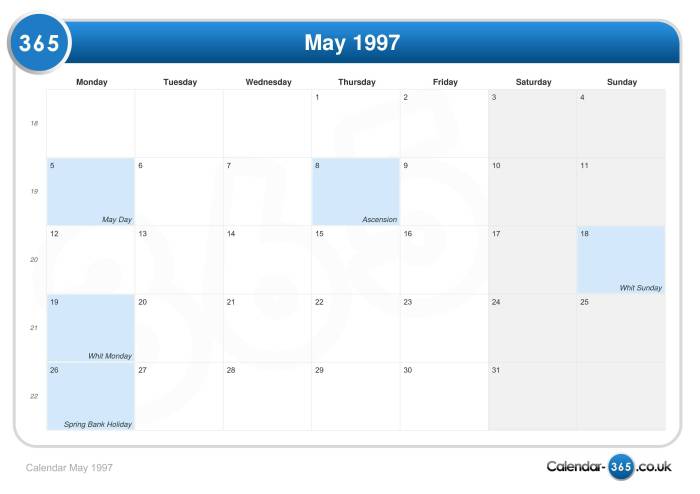 Calendar 1997 may shoreline