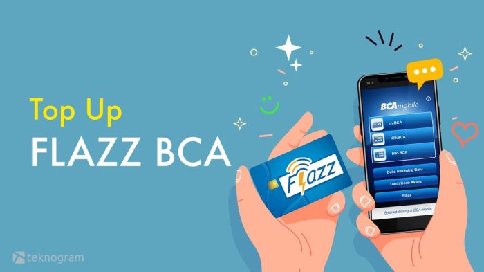 Beli pulsa bayar pakai flazz bca