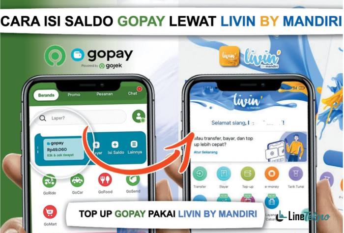 Gopay codashop pakai coda